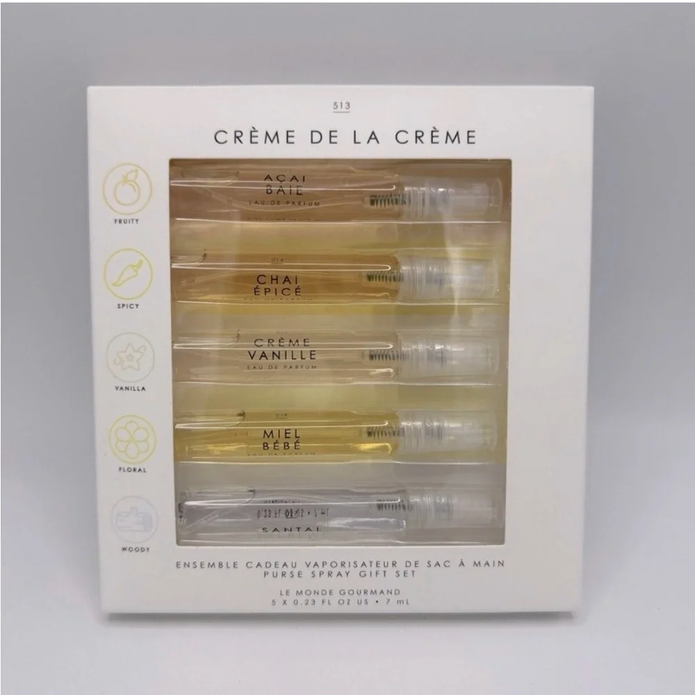 Le Monde Gourmand Purse Spray Gift Set